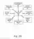 Fig. 09 - Methods and systems for consistent concurrent operation of a plurality of computer-aided design applications
