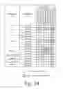 Fig. 13 - Methods and systems for consistent concurrent operation of a plurality of computer-aided design applications