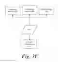 Fig. 15 - Methods and systems for consistent concurrent operation of a plurality of computer-aided design applications