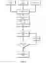 Fig. 07 - Determining a distribution of multiple layers of a composite material within a structural volume