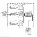 Fig. 01 - Estimating Mineral Content Using Geochemical Data