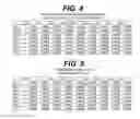 Fig. 05 - Estimating Mineral Content Using Geochemical Data