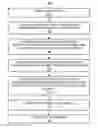 Fig. 01 - Managing an infrastructure