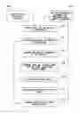 Fig. 01 - System and Method for Performing Wellsite Containment Operations