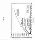 Fig. 06 - Compositions and methods for biological remodeling with frozen particle compositions