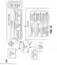 Fig. 17 - Crop characteristic estimation