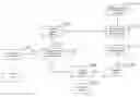 Fig. 01 - ACCIDENT PARAMETER IDENTIFICATION METHOD FOR SEVERE ACCIDENTS