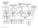 Fig. 01 - GENERATING A RESOURCE MANAGEMENT PLAN FOR AN INFRASTRUCTURE