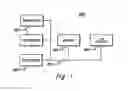 Fig. 02 - Extract CPU time facility