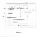 Fig. 05 - Speech morphing communication system