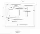 Fig. 06 - Speech morphing communication system