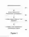 Fig. 08 - Speech morphing communication system
