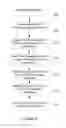 Fig. 10 - Speech morphing communication system