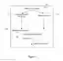 Fig. 02 - Speech morphing communication system