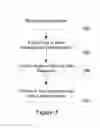 Fig. 08 - Speech morphing communication system