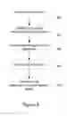 Fig. 09 - Speech morphing communication system