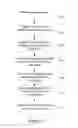 Fig. 10 - Speech morphing communication system