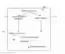 Fig. 01 - Speech morphing communication system