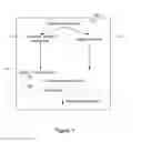 Fig. 02 - Speech morphing communication system