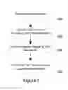 Fig. 08 - Speech morphing communication system