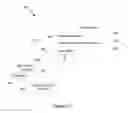 Fig. 14 - Speech morphing communication system