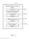 Fig. 03 - ELECTRONIC DEVICE AND METHOD FOR EXTRACTING COMPONENT NAMES USING THE SAME