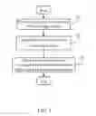 Fig. 04 - ELECTRONIC DEVICE AND METHOD FOR EXTRACTING COMPONENT NAMES USING THE SAME