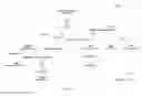 Fig. 18 - Method and system for analyzing and translating various languages with use of semantic hierarchy