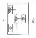 Fig. 02 - Method, system, and apparatus for validation