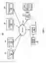 Fig. 04 - Method, system, and apparatus for validation