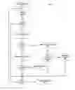 Fig. 09 - Method, system, and apparatus for validation