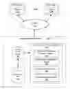 Fig. 01 - Adaptive audio transcoding