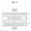 Fig. 04 - SPEAKER ADAPTATION METHOD AND APPARATUS