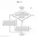 Fig. 07 - SPEAKER ADAPTATION METHOD AND APPARATUS