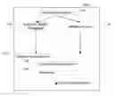 Fig. 01 - Speech morphing communication system