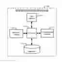 Fig. 01 - Methods and apparatuses for facilitating speech synthesis
