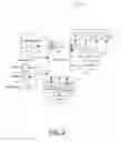 Fig. 03 - Methods and apparatuses for facilitating speech synthesis