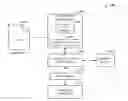 Fig. 01 - Audio output of a document from mobile device