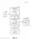 Fig. 04 - Audio output of a document from mobile device