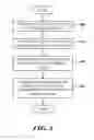 Fig. 05 - Audio output of a document from mobile device