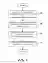 Fig. 06 - Audio output of a document from mobile device