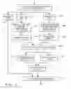 Fig. 03 - Integrated process and system for cosmetic vehicle repairs