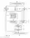 Fig. 05 - Integrated process and system for cosmetic vehicle repairs