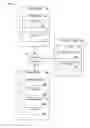 Fig. 01 - ASSOCIATIVE INFORMATION LINKING FOR BUSINESS OBJECTS