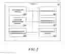 Fig. 03 - ASSOCIATIVE INFORMATION LINKING FOR BUSINESS OBJECTS