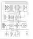 Fig. 02 - MANAGING REPLACEMENT OF AN EXISTING COMPONENT