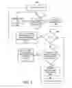 Fig. 04 - MANAGING REPLACEMENT OF AN EXISTING COMPONENT