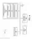 Fig. 05 - MANAGING REPLACEMENT OF AN EXISTING COMPONENT