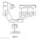 Fig. 03 - Advanced Metering Infrastructure Event Filtering