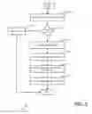 Fig. 04 - Advanced Metering Infrastructure Event Filtering